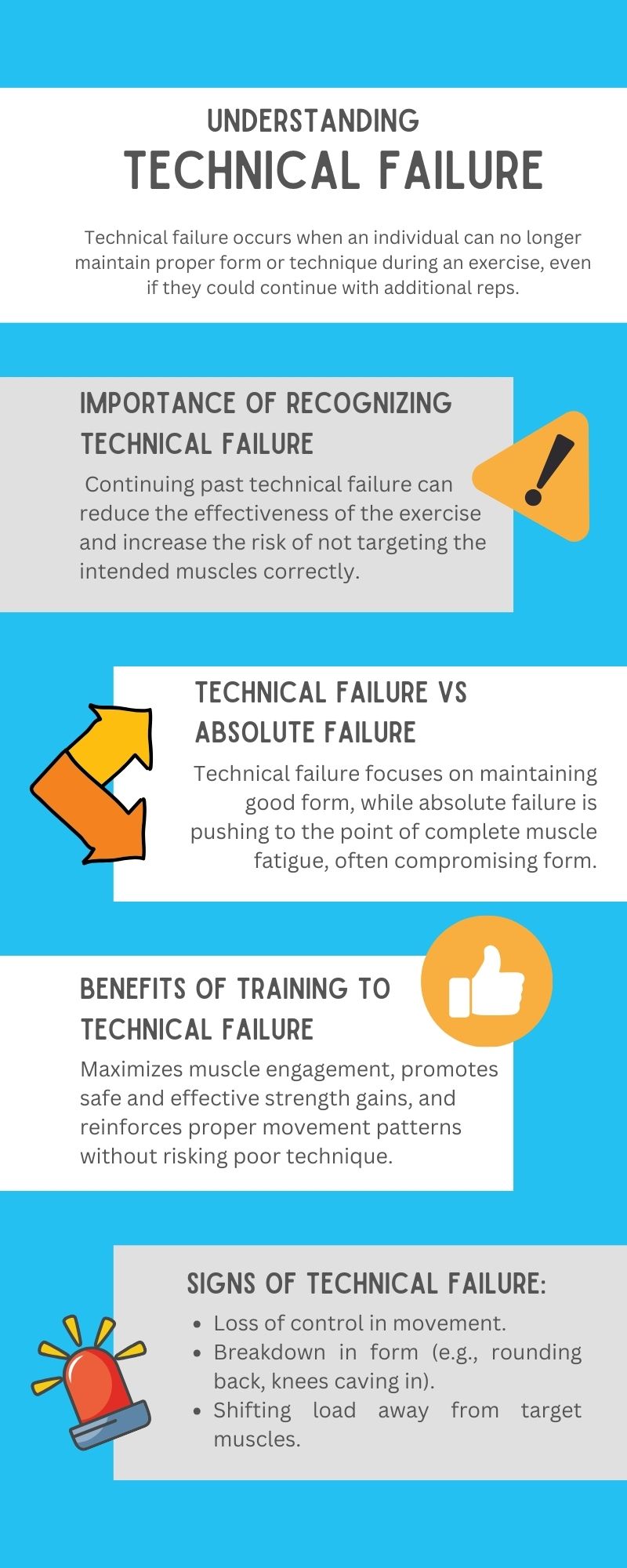 Technical Failure Infographic